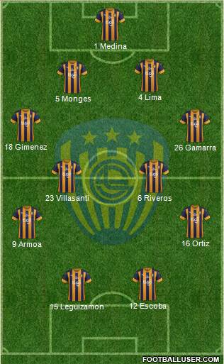 C Sportivo Luqueño 4-4-2 football formation
