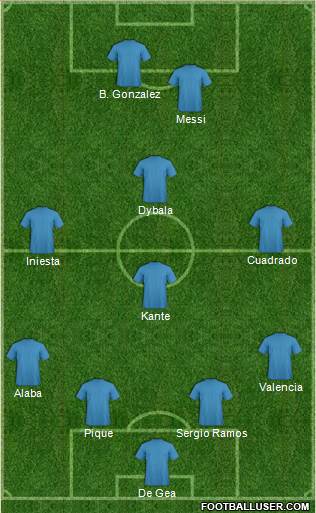 Fifa Team Formation 2018