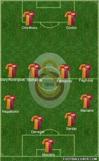 Galatasaray SK Formation 2018
