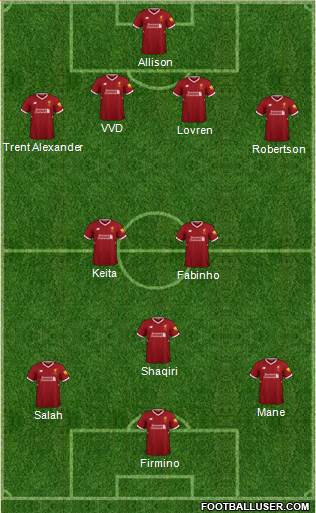 Liverpool Formation 2018