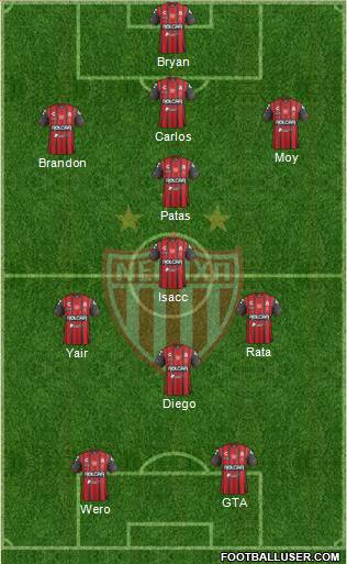 Club Deportivo Necaxa 4-4-2 football formation