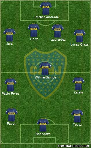 Boca Juniors Formation 2018