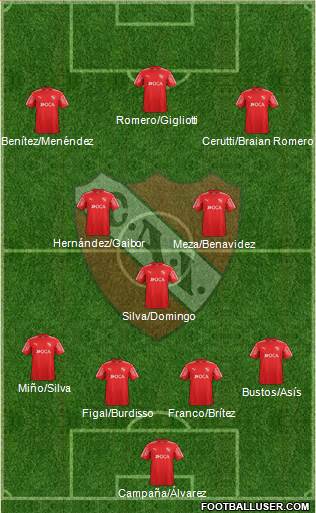 Independiente Formation 2018