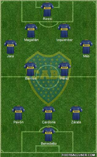 Boca Juniors Formation 2018