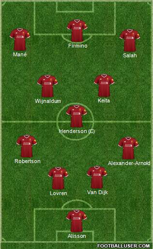 Liverpool Formation 2018