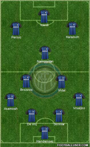 F.C. Internazionale Formation 2018