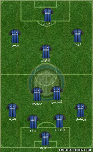 F.C. Internazionale Formation 2018