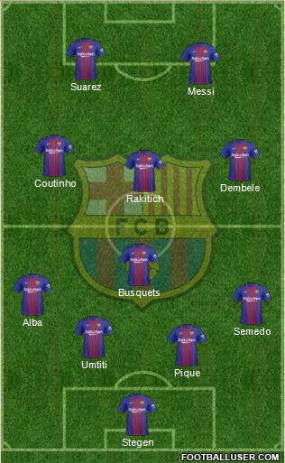 F.C. Barcelona Formation 2018