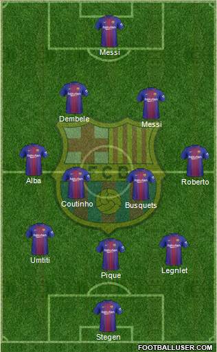 F.C. Barcelona Formation 2018