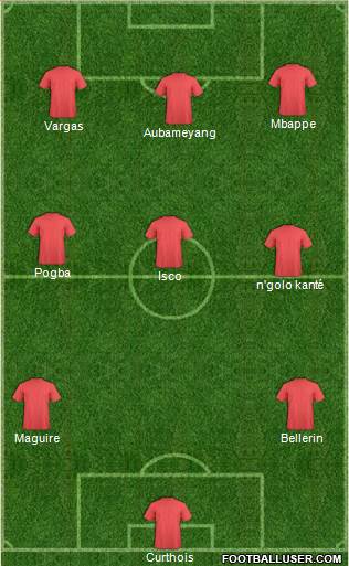 Fifa Team Formation 2018
