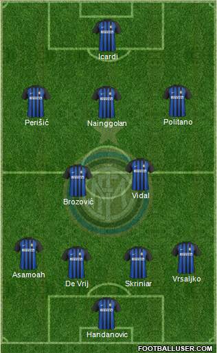 F.C. Internazionale Formation 2018