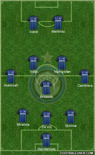F.C. Internazionale Formation 2018