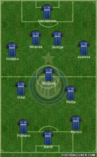 F.C. Internazionale Formation 2018