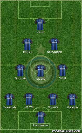 F.C. Internazionale Formation 2018