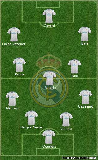 Real Madrid C.F. Formation 2018