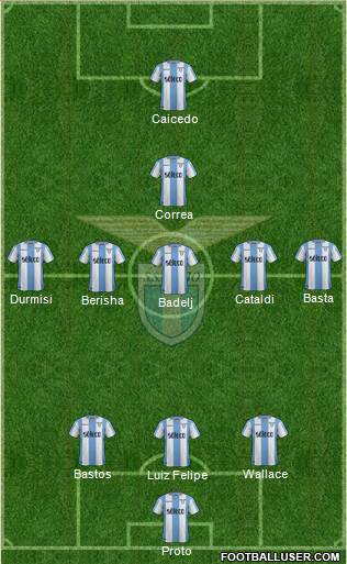 S.S. Lazio Formation 2018