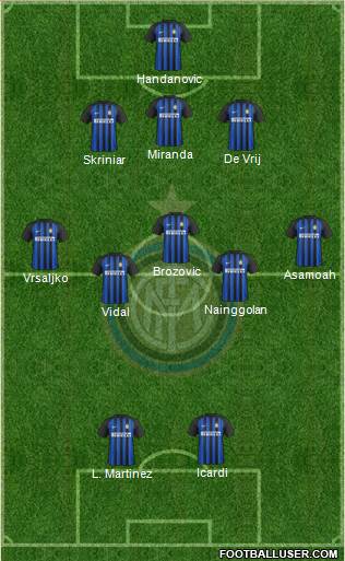 F.C. Internazionale Formation 2018