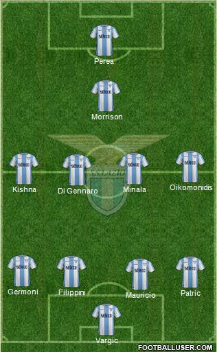 S.S. Lazio Formation 2018