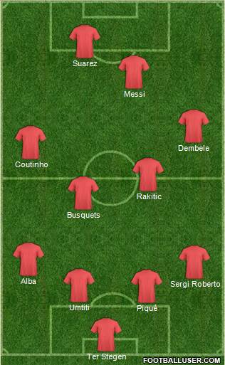 Football Manager Team Formation 2018