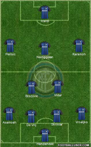 F.C. Internazionale Formation 2018