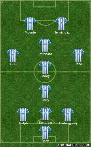 Huddersfield Town Formation 2018
