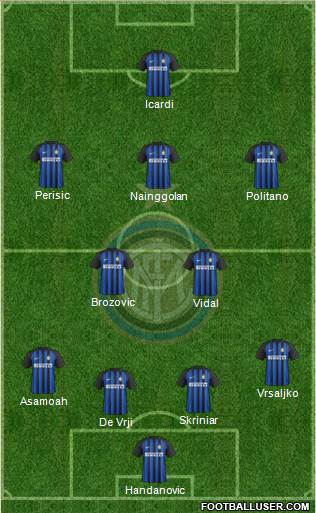 F.C. Internazionale Formation 2018