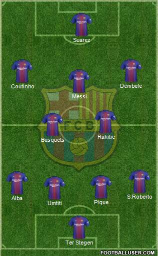 F.C. Barcelona Formation 2018