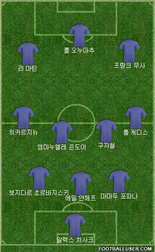 Dream Team Formation 2018