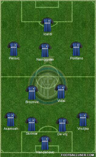 F.C. Internazionale Formation 2018