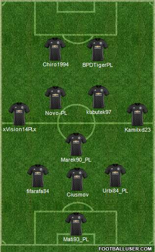 Manchester United Formation 2018