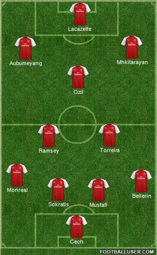 Arsenal Formation 2018