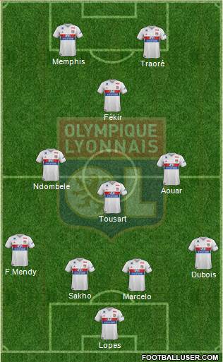 Olympique Lyonnais Formation 2018