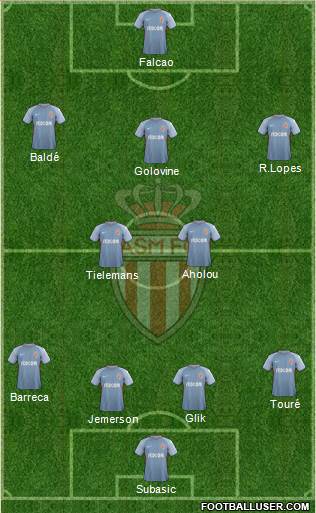 AS Monaco FC Formation 2018