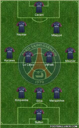 Paris Saint-Germain Formation 2018