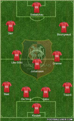 Stade Rennais Football Club Formation 2018