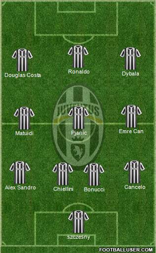 Juventus Formation 2018