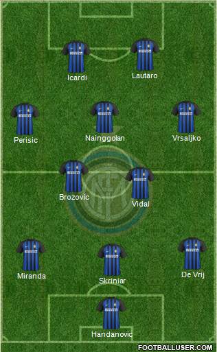 F.C. Internazionale Formation 2018