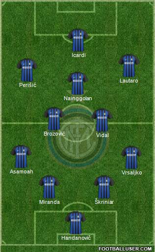 F.C. Internazionale Formation 2018