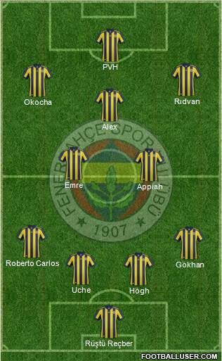 Fenerbahçe SK Formation 2018
