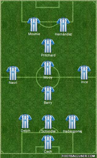 Huddersfield Town Formation 2018