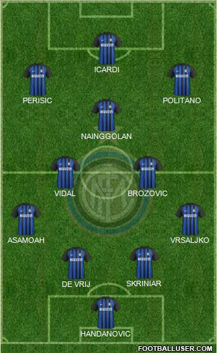 F.C. Internazionale Formation 2018