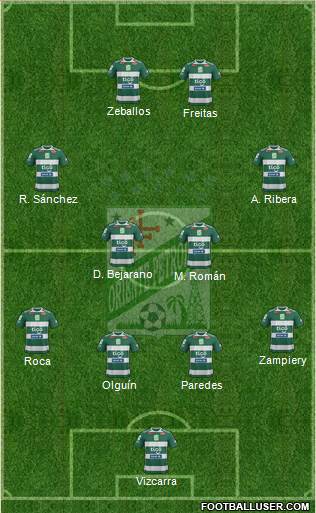 C Oriente Petrolero Formation 2018