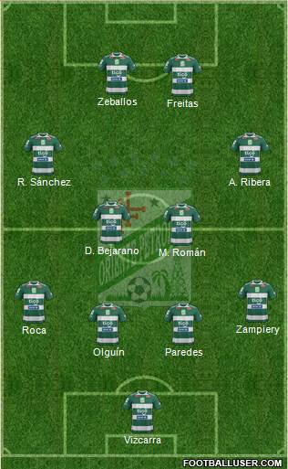 C Oriente Petrolero 4-4-2 football formation