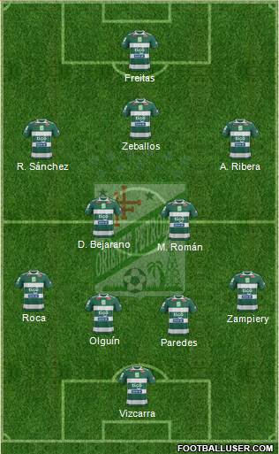 C Oriente Petrolero 4-4-2 football formation