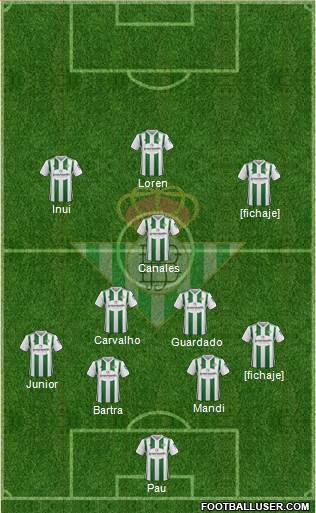Real Betis B., S.A.D. Formation 2018