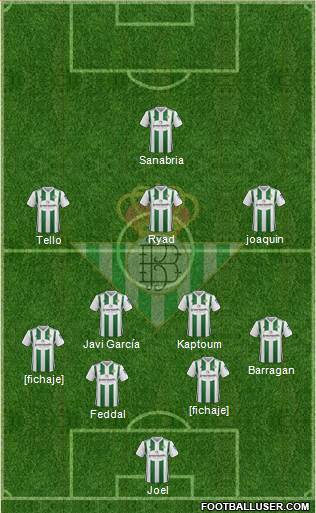 Real Betis B., S.A.D. Formation 2018