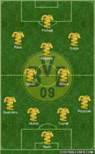 Borussia Dortmund Formation 2018