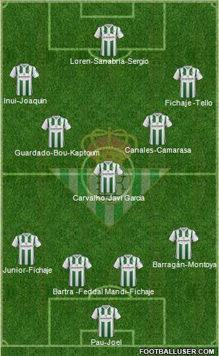 Real Betis B., S.A.D. Formation 2018