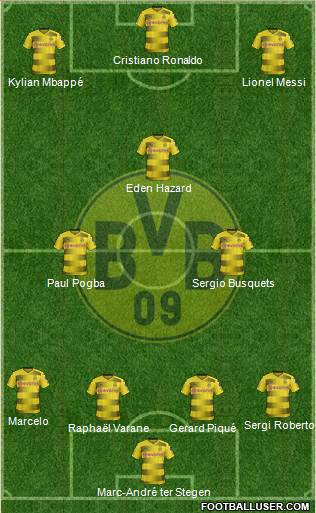 Borussia Dortmund Formation 2018