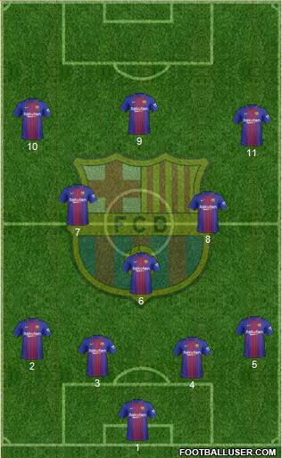 F.C. Barcelona Formation 2018